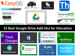 15 Best Google Drive Add-Ons for Education - images of icons for EasyBib, Openclipart, documentmerge, kaizena, Google Drive, Highlighting tools, track changes, table of contents, template gallery, workflows, uberconference, consistency checker, gliffy, and twitter curator